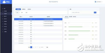深智云在AWE 2017發布全新物聯網數據服務產品，賦能智慧應用新生態