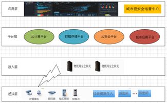 區(qū)塊鏈賦能物聯(lián)網(wǎng) 初創(chuàng)公司 Filament 獲 1500 萬美元融資，引領(lǐng)去中心化應(yīng)用新浪潮